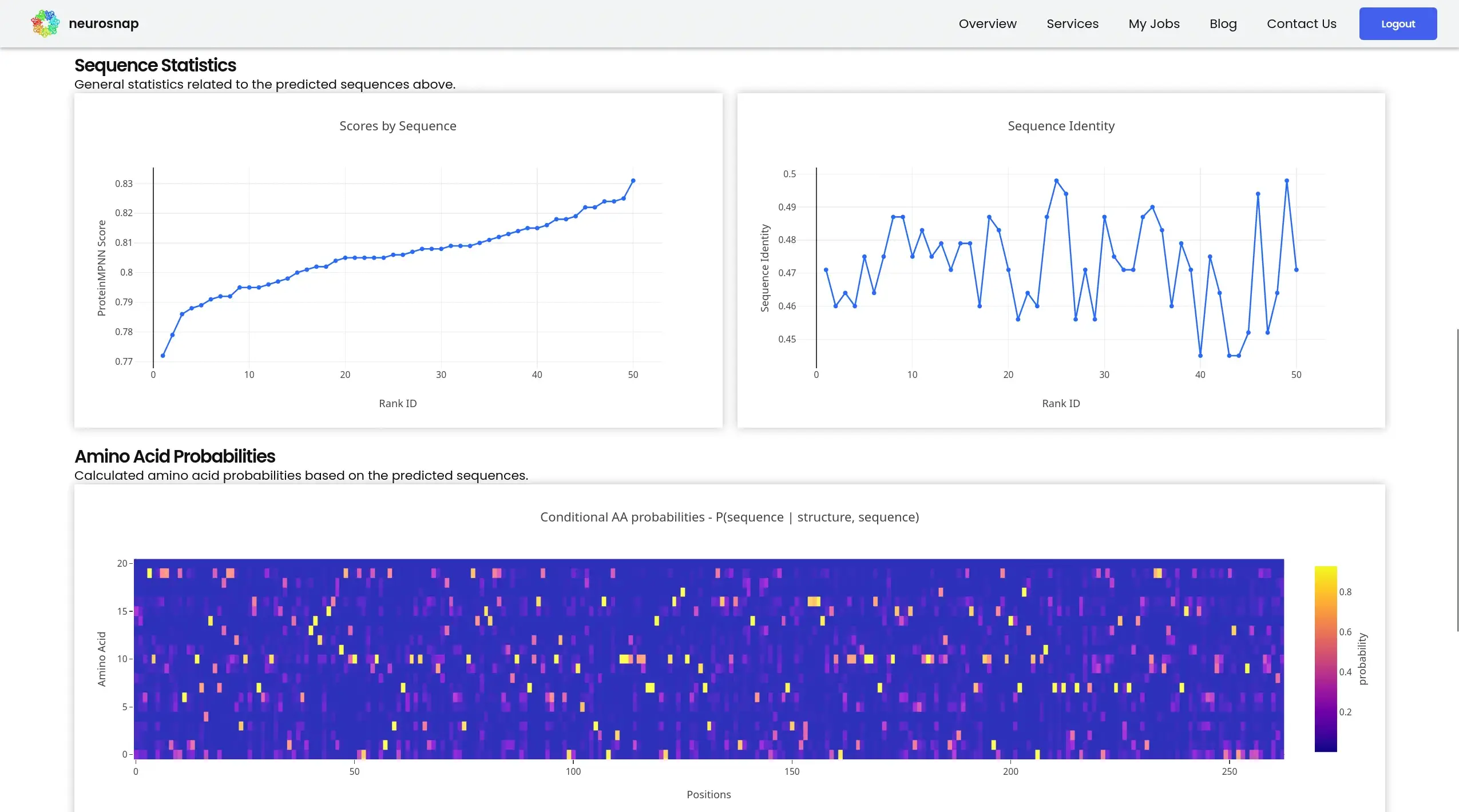 in silico mutagenesis with proteinMPNN