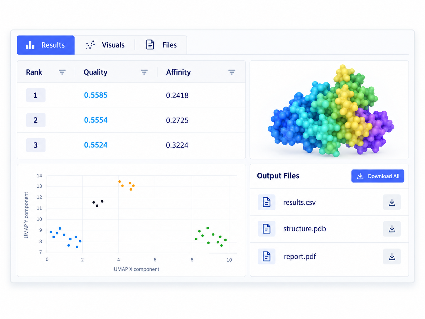 Neurosnap job outputs and results workspace